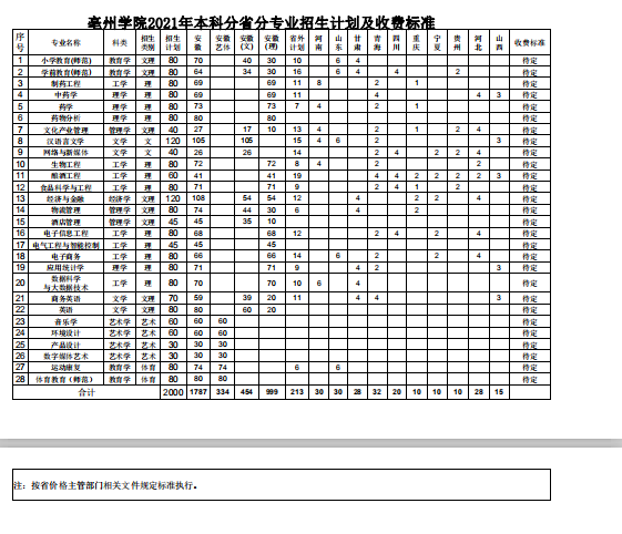 微信图片_20220406164253.png