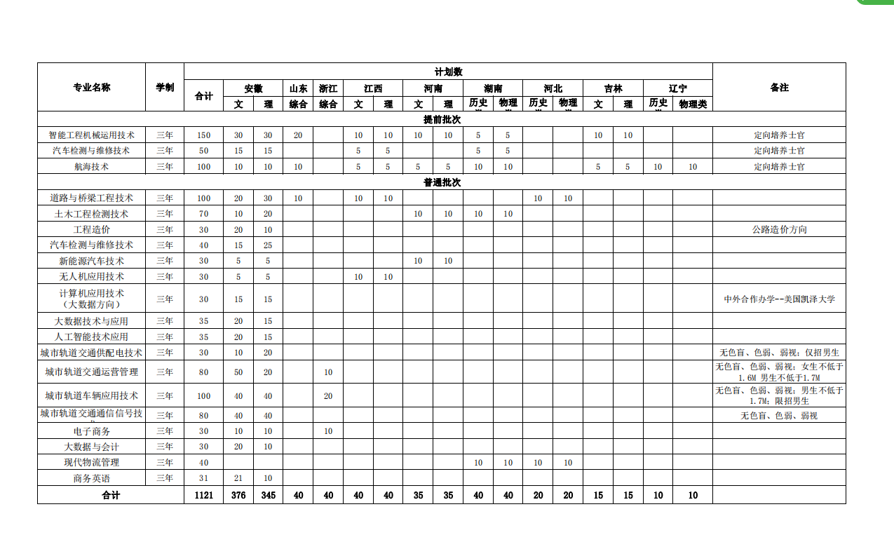 微信图片_20220412101717.png
